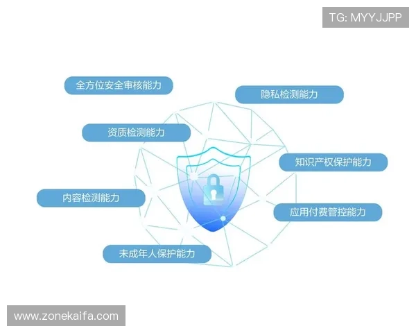 凯发官网手机版下载安全保障措施，保障用户账号信息安全