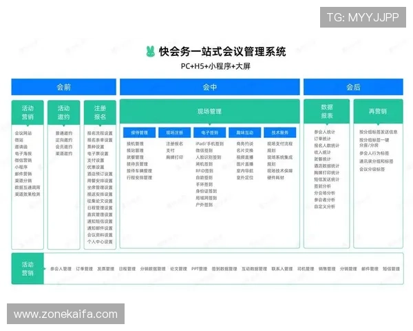 利用K8官方网站提升企业管理效率的实用技巧与建议 利用K8官方网站提升企业管理效率的实用技巧与建议