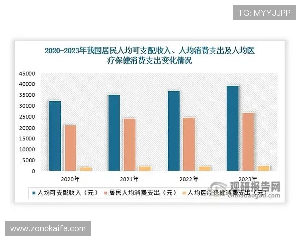 近年来凯发娱乐官方网站的快速发展与市场竞争分析 近年来凯发娱乐官方网站的快速发展与市场竞争分析
